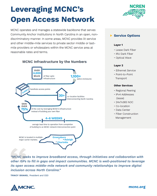 MCNC's Open Access Network